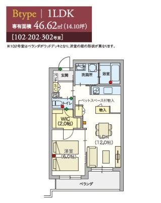 高齢者向け住宅