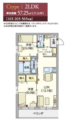 高齢者向け住宅