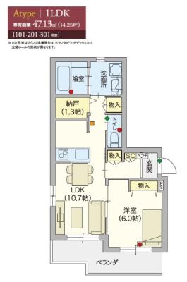 高齢者向け住宅