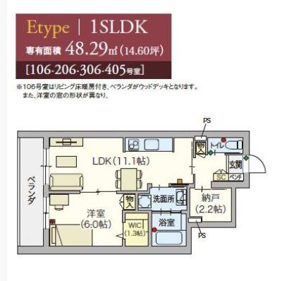 高齢者向け住宅