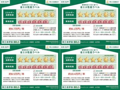 高齢者向け住宅