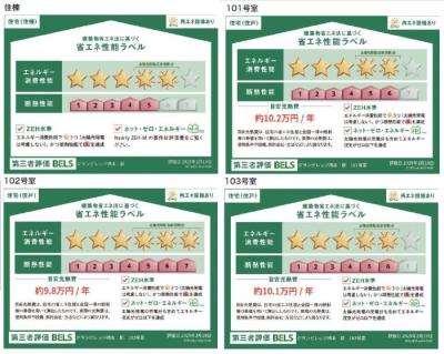 高齢者向け住宅