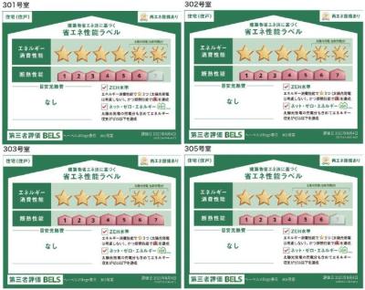 高齢者向け住宅