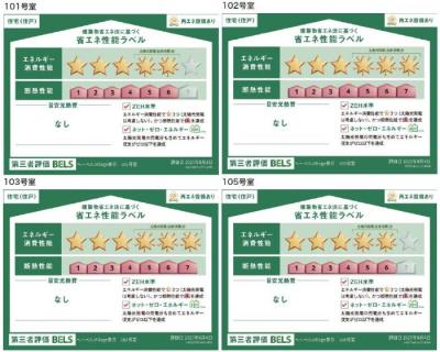 高齢者向け住宅