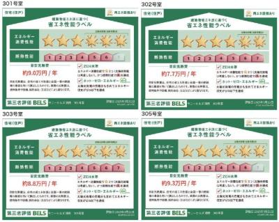 高齢者向け住宅