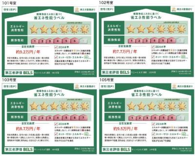 高齢者向け住宅