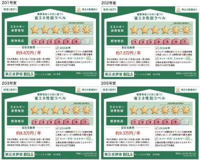 高齢者向け住宅