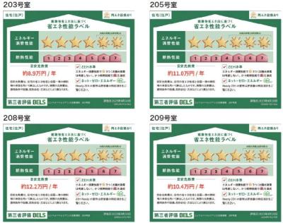 高齢者向け住宅