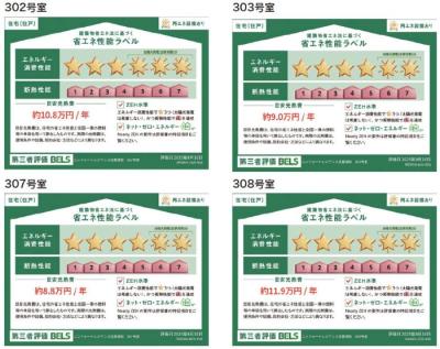 高齢者向け住宅