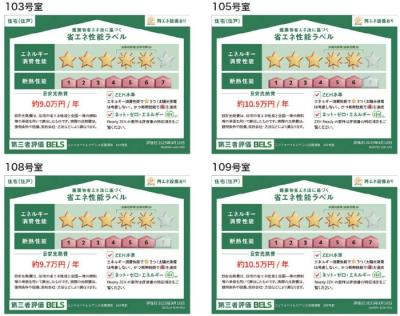 高齢者向け住宅