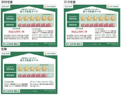 高齢者向け住宅