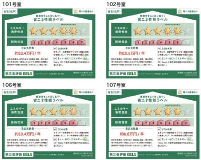 高齢者向け住宅