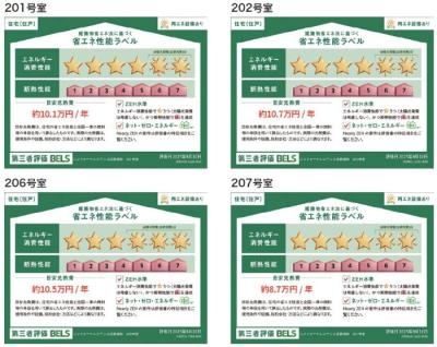 高齢者向け住宅