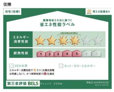 高齢者向け住宅