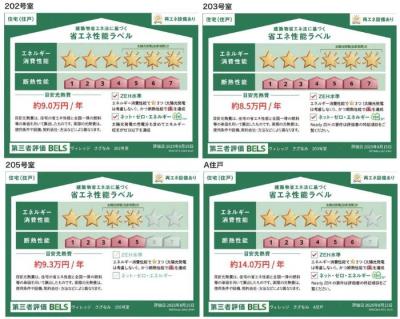 高齢者向け住宅