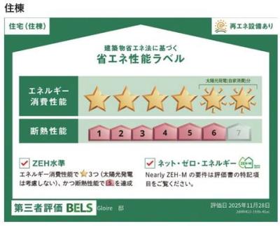 高齢者向け住宅