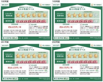 高齢者向け住宅