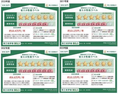 高齢者向け住宅