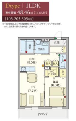 高齢者向け住宅