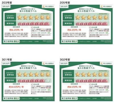 高齢者向け住宅