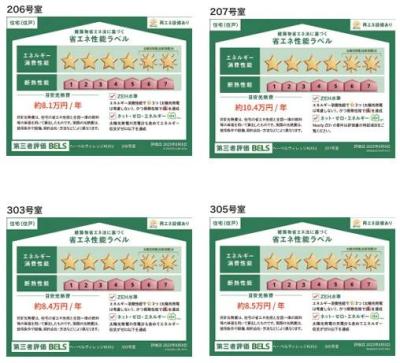 高齢者向け住宅