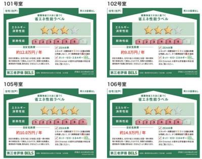 高齢者向け住宅