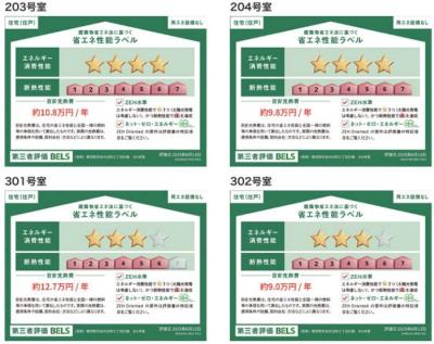 高齢者向け住宅