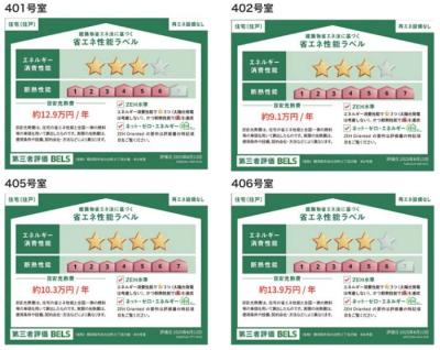 高齢者向け住宅