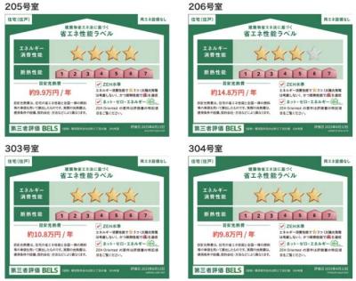 高齢者向け住宅