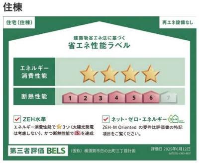 高齢者向け住宅