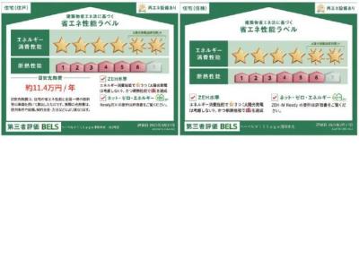 高齢者向け住宅