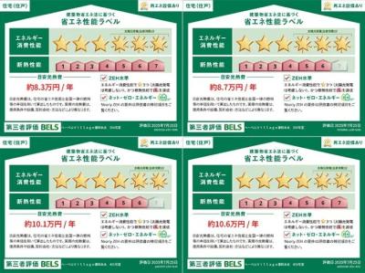 高齢者向け住宅