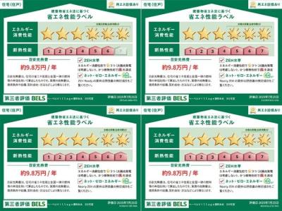 高齢者向け住宅