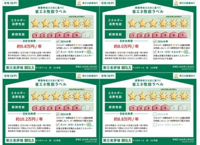 高齢者向け住宅