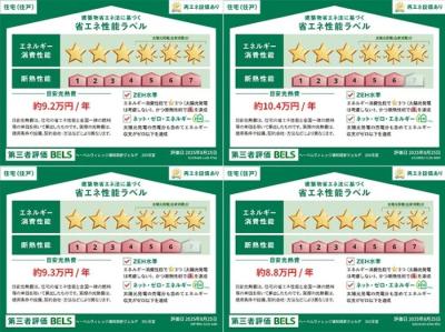 高齢者向け住宅