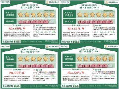 高齢者向け住宅