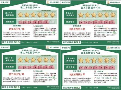 高齢者向け住宅