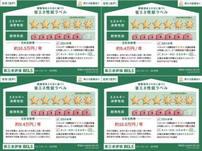 高齢者向け住宅