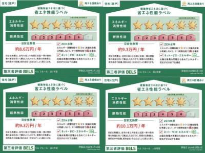 高齢者向け住宅