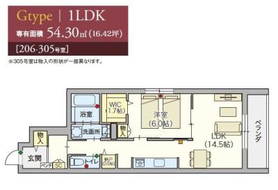 高齢者向け住宅