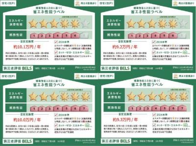 高齢者向け住宅