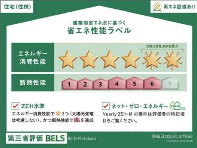 高齢者向け住宅