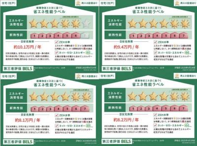 高齢者向け住宅