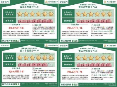 高齢者向け住宅