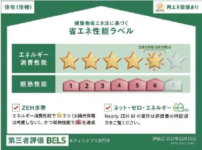 高齢者向け住宅