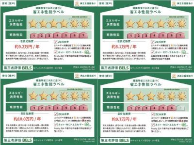 高齢者向け住宅