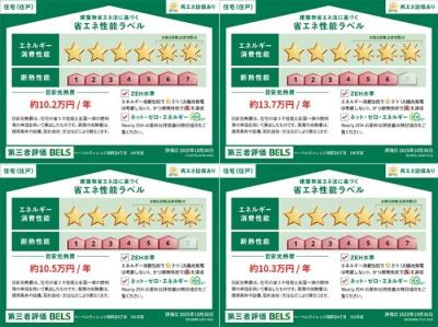 高齢者向け住宅