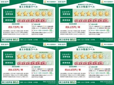 高齢者向け住宅