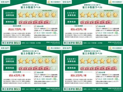 高齢者向け住宅