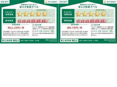 高齢者向け住宅